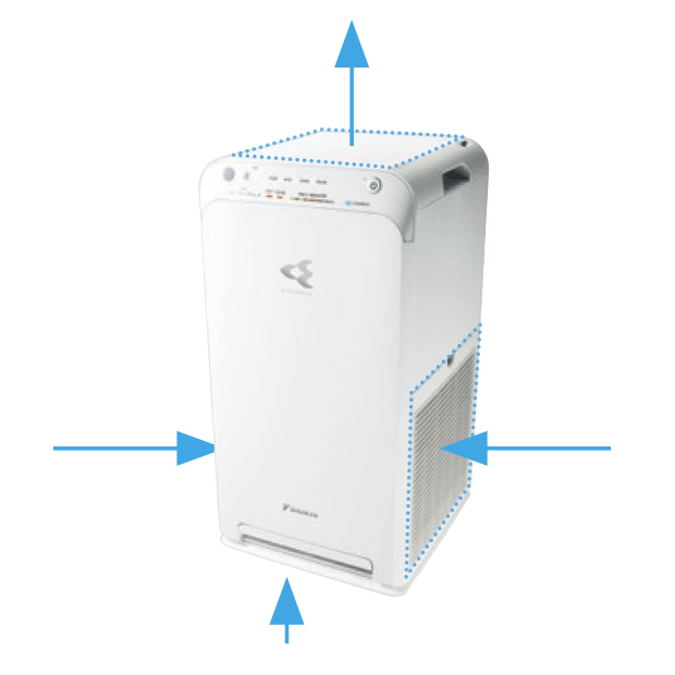 Об'ємне захоплення повітря з 3-х напрямків